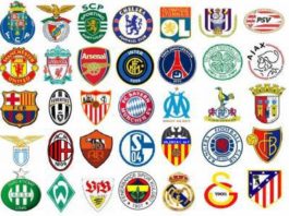 Covid-19 dans plusieurs clubs européens