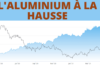 prix de l'aluminium au kilo 2023