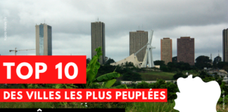 Les villes les plus peuplées de Côte d’Ivoire