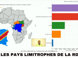 Les Pays limitrophes de la République Démocratique du Congo