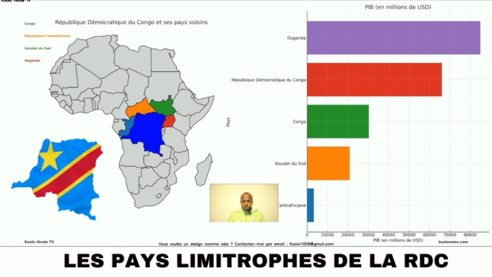Les Pays limitrophes de la République Démocratique du Congo